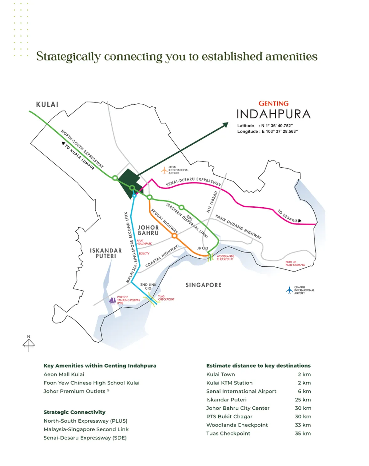 U.Reka Indahpura connectivity map showing distances to Kulai Town, Senai International Airport, Johor Bahru and the Second Link to Singapore